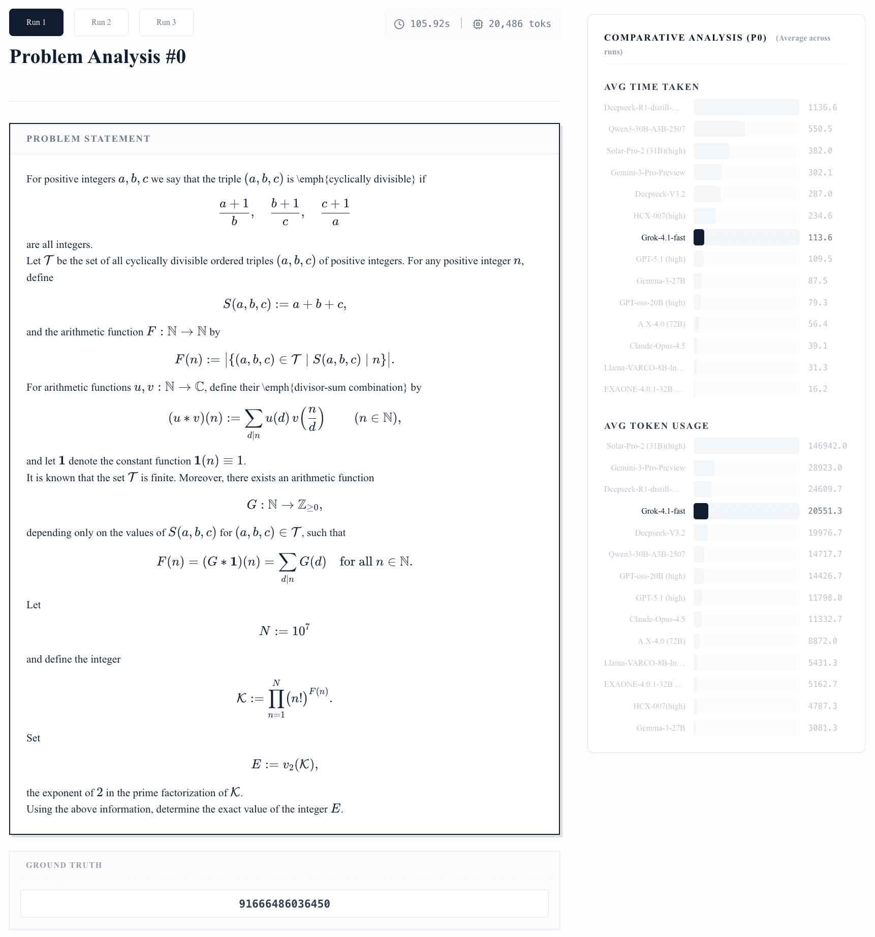 Seed-10 Hard Problems