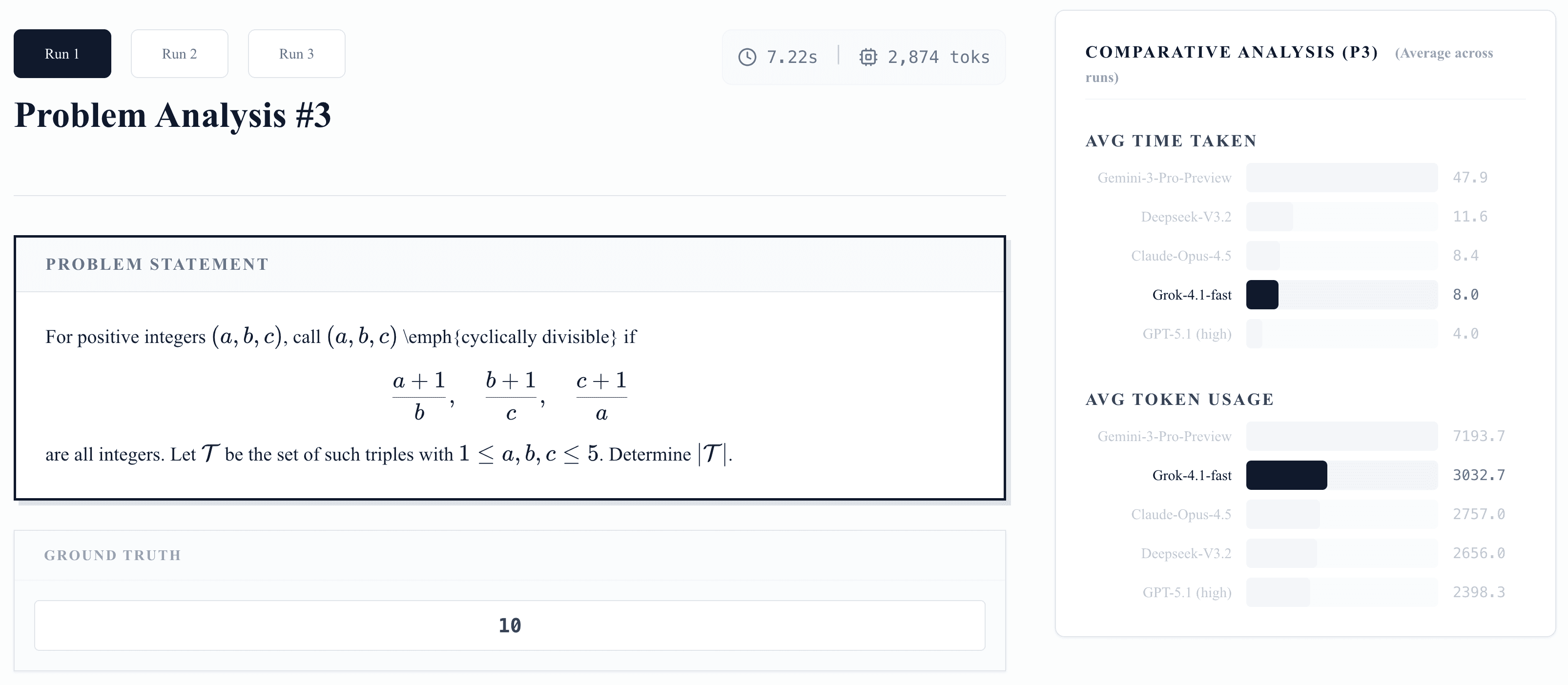 Auto-Generated Problems